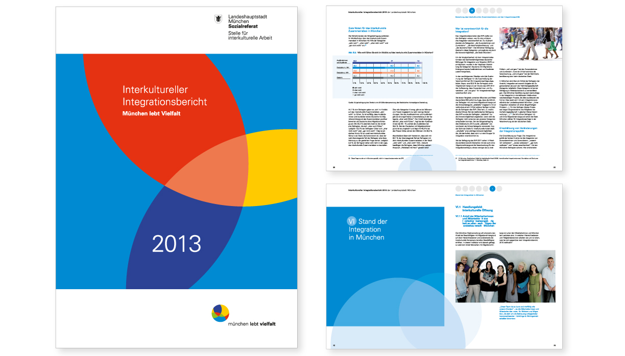 corporate publishing 29